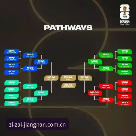 2026世界杯J组德甲势力详解：奥地利系崛起与卫冕冠军的阵容厚度